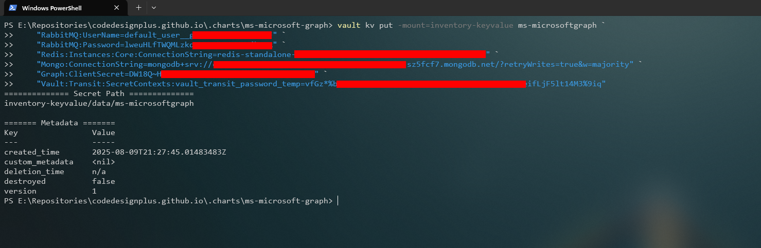 Creando los secretos para ms-microsoftgraph en Vault