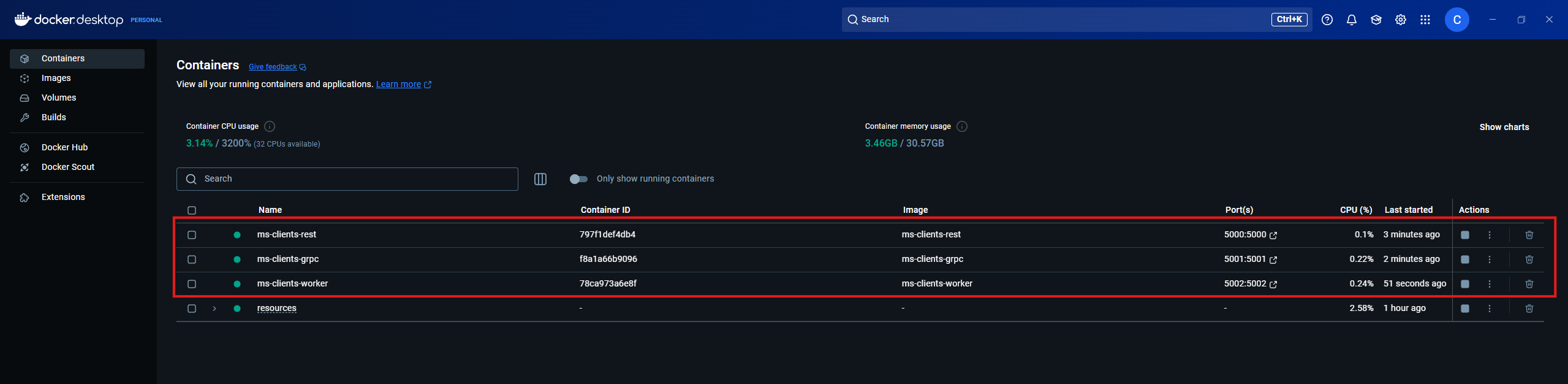 Docker ps