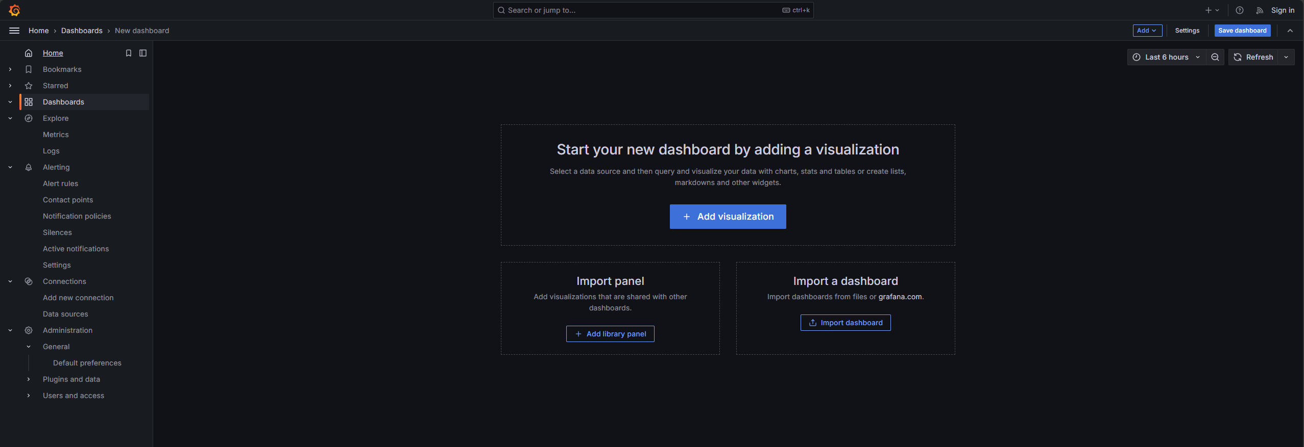 Grafana Create Dashboard