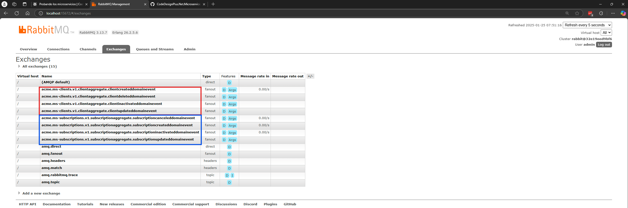RabbitMQ Login